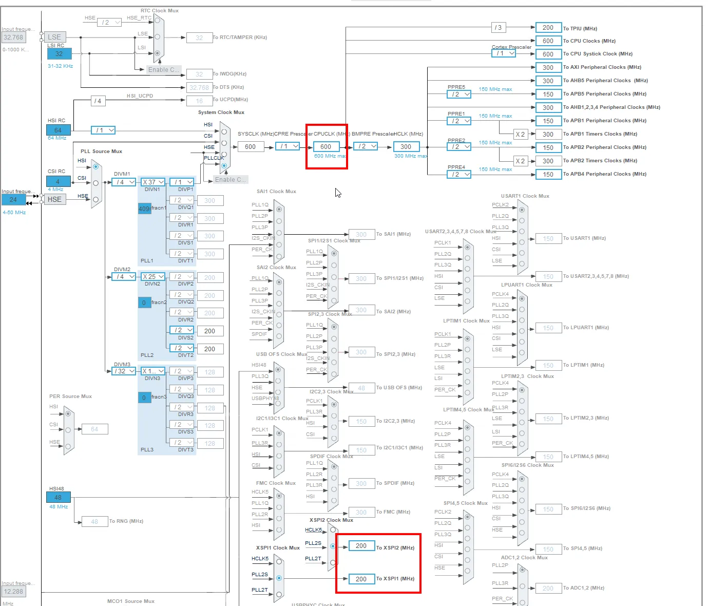 Clock Tree Configuration at 600 MHz and 200 MHz