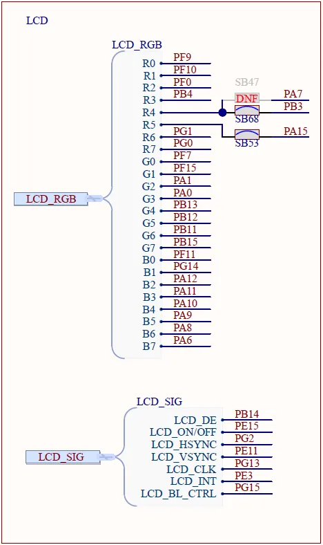 LCD Board Signals
