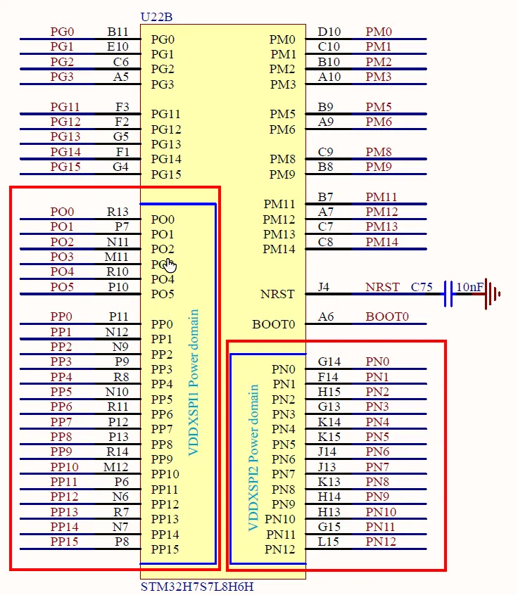 XSPI Physical Pin Assignment